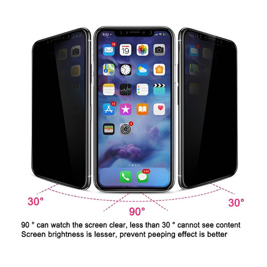 Privacy Hydrogel Screen Protector for Every Phone - (Installation Kit Included)