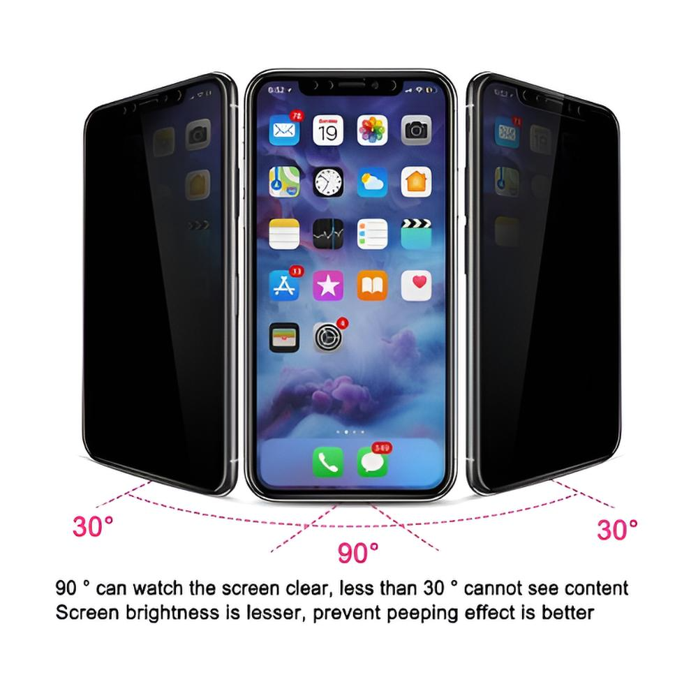 Privacy Hydrogel Screen Protector for Every Phone - (Installation Kit Included)